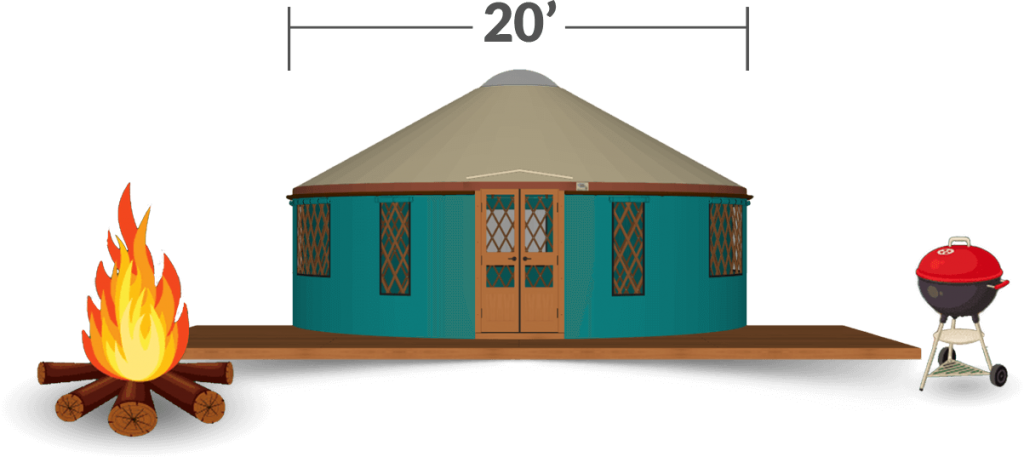 The Grand Yurt - Paddling Michigan
